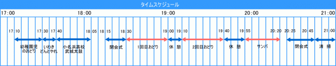 いわき踊り小名浜170804