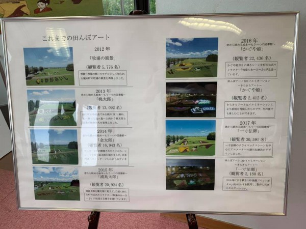 福島県鏡石の田んぼアート2019-190620-14