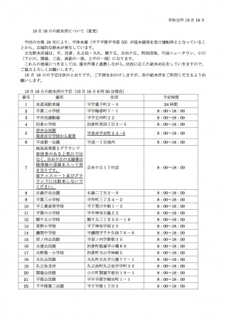 福島県いわき市の給水所